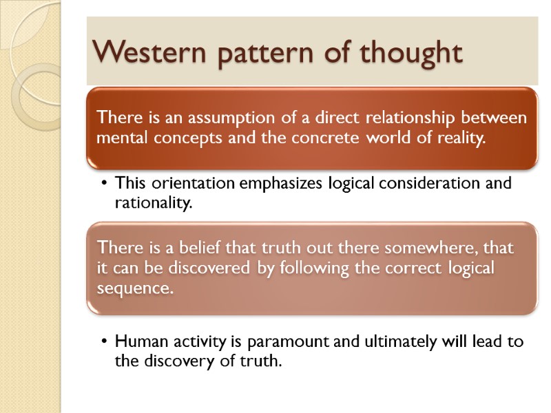 Western pattern of thought